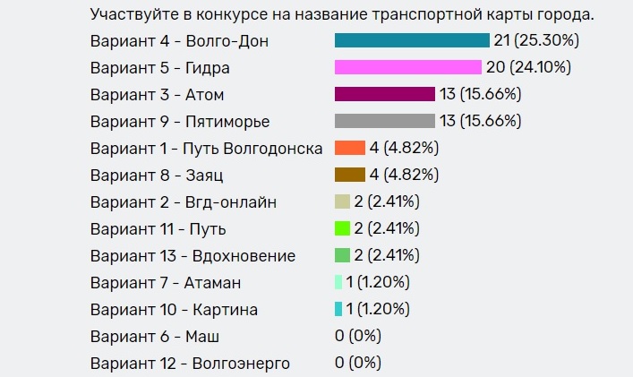 Кракен даркнет текст