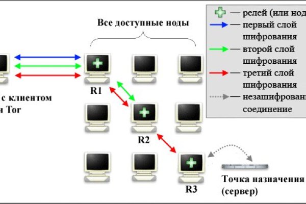 Kra29at