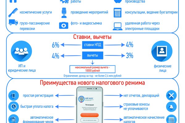 Ссылка на кракен в тор на сегодня