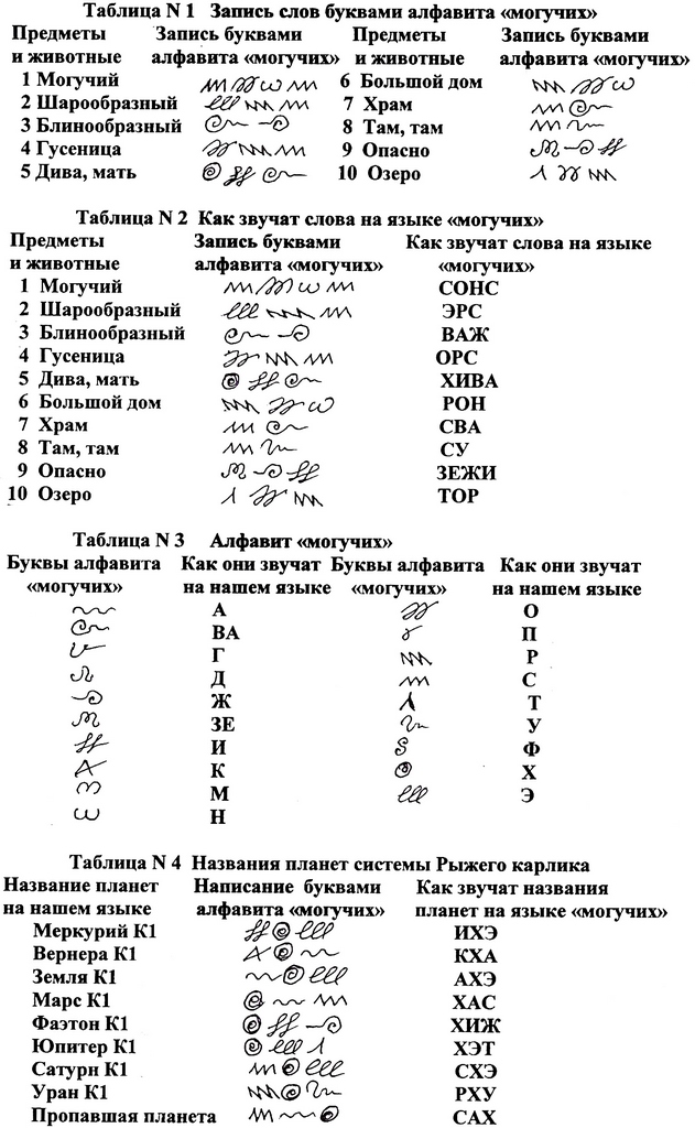 Ссылка на кракен официальный сайт